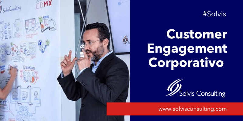 Customer Engagement Corporativo (o Enterprise): Infografía en tiempo real